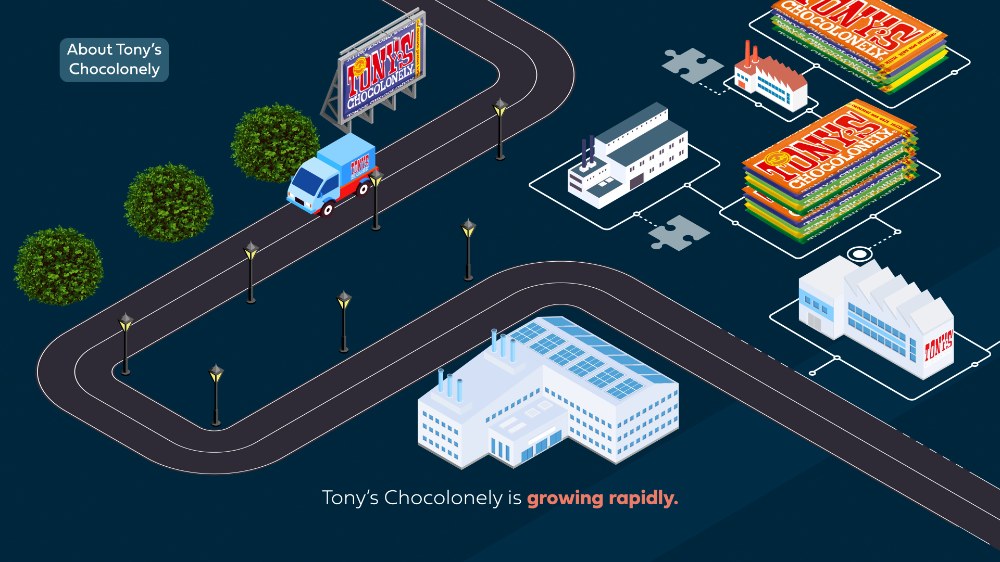 Tony's Chocolonely animated isometric map showing global distribution growth